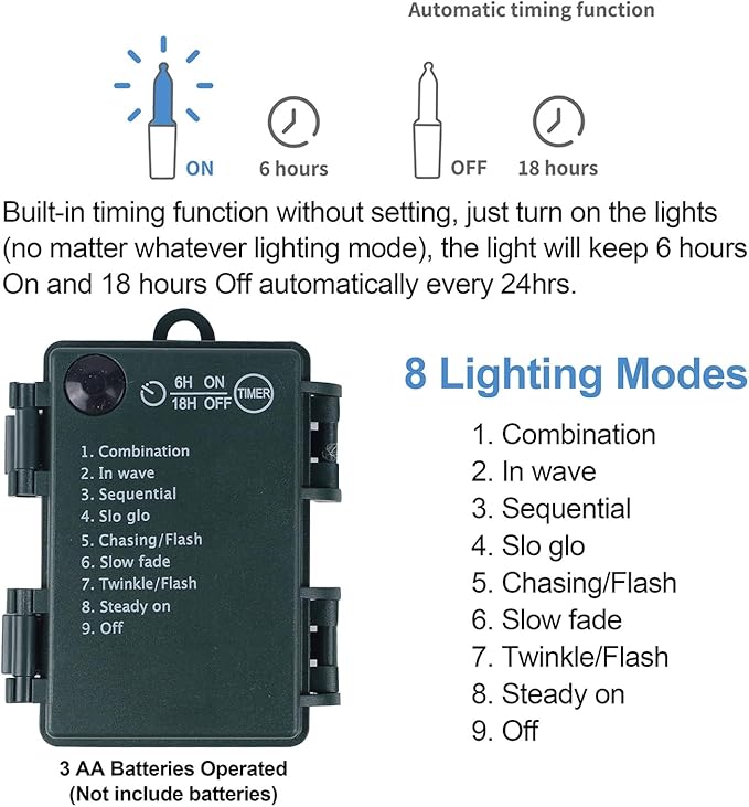 Juegoal 2 Pack Mini Christmas Tree Set 24 Inch / 2 FT, Table Top Artificial Christmas Trees with 50 LED Lights, Xmas Ornaments and Red Berries, Best DIY Christmas Decorations