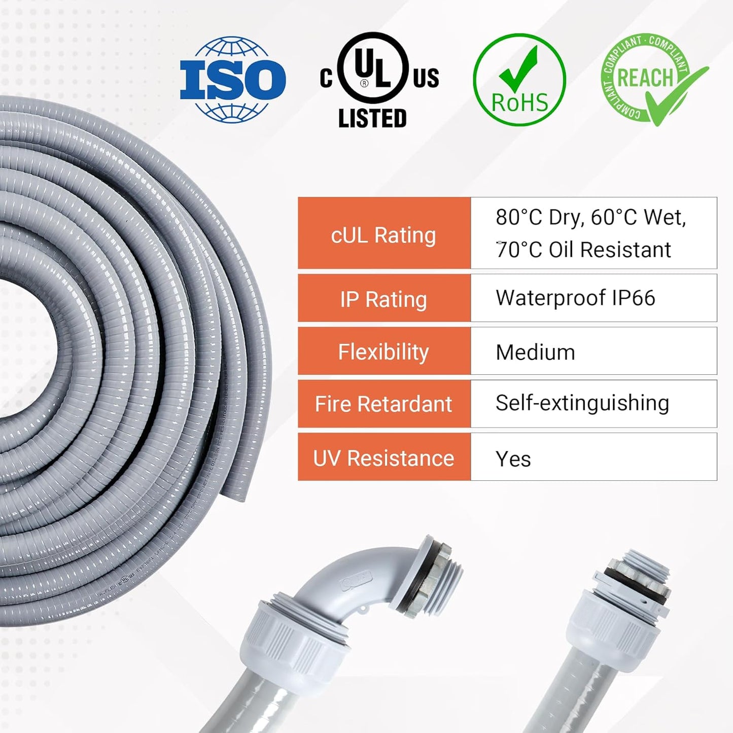 Liquid-Tight Conduit and Connector Kit 1/2inch 25ft, Flexible Non Metallic Liquid Tight Electrical Conduit w/UL Certification, Electrical Conduit Kit with 5 Straight, 5 Angle Fittings