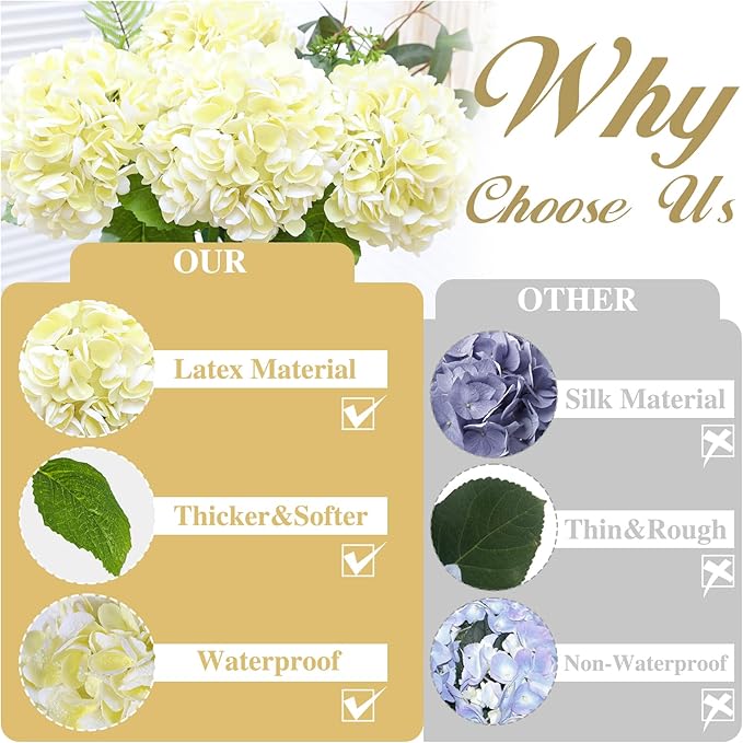 Nubry 22.44In Beige Hydrangea Artificial Flowers,4Pcs Latex Faux Real Touch Large Hydrangea Flowers with Long Stems & Leaves for Home Office Decor Wedding Party Arrangements(Beige)