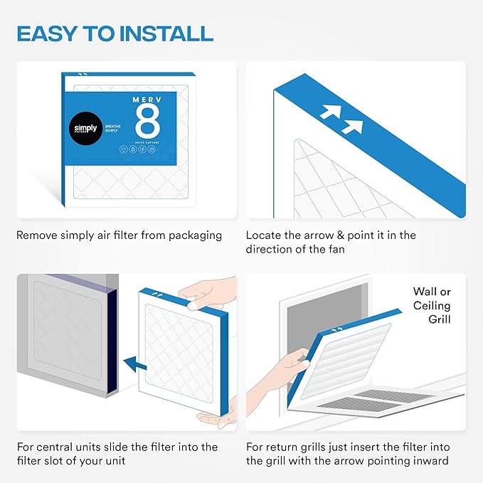 Simply 14x36x1 Air Filter, Merv 8, 4 Pack, For Home AC Furnace & HVAC (Actual Size: 13.75"x35.75"x0.75") DUST, Pet, & Allergy Control