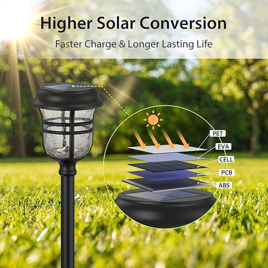 XMCOSY+ Solar Pathway Lights Outdoor Waterproof IP65-2 Lighting Modes LED Solar Powered Garden Lights, Glass Outdoor Lighting for Yard Landscape Walkway Driveway Lawn Decor (Warm White & Cool White)