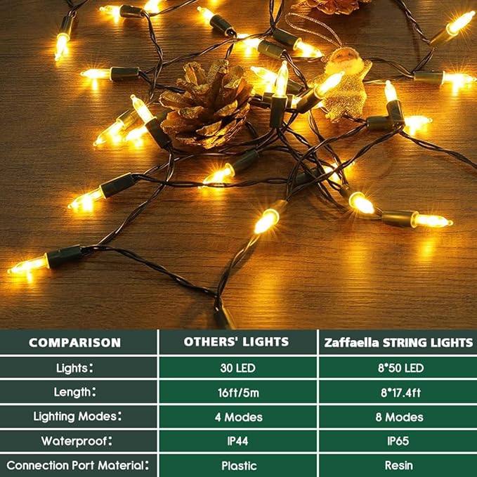 Battery Christmas Lights, 8 Pack LED Mini String Light with 8 Modes Auto-Timer, Waterproof Tree Lights for Outdoor Indoor Xmas Holiday Wreath Garden Decor (Warm White, 50 LED-8 Pack)