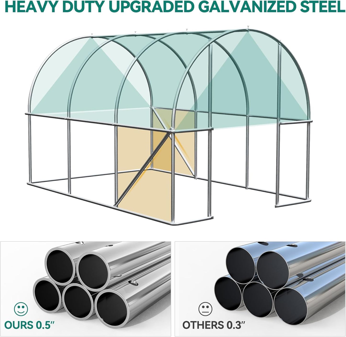 YITAHOME 10x6.5x6.5ft Greenhouses Large Walk-in Green House Heavy Duty Tunnel Green Houses Outdoor Portable Plant Gardening Upgraded Galvanized Steel Frame Zipper Doors 5 Crossbars Garden, White