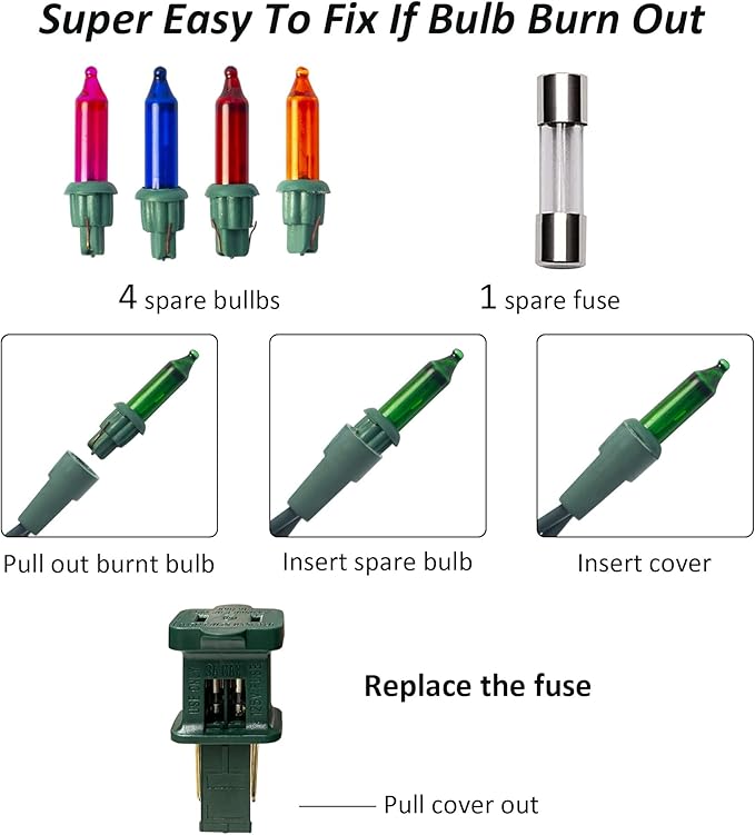 FUNPENY 60FT 300 Count Multi-Color Christmas String Lights, 2 Pack Clear with Green Wire for Indoor/Outdoor Christmas Tree, Xmas Party & Holiday Home Decorations