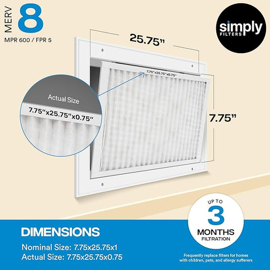 Simply 7.75x25.75x1 Air Filter, Merv 8, 4 Pack, For Home AC Furnace & HVAC (Actual Size: 7.75"x25.75"x0.75") DUST, Pet, & Allergy Control