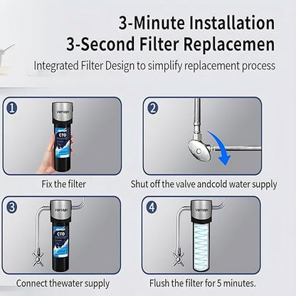 Vortopt Q7 Under Sink Water Filter System,Reduces Chlorine,Lead,Bad Taste & Odor,Under Counter Water Filter Direct Connect to Kitchen Faucets,NSF/ANSI 372/42 Certified,2 Year.