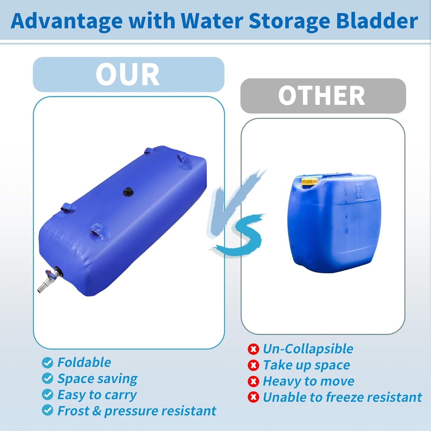 330 L/87.17 gal Water Storage Bladder Container Large Capacity Foldable Portable Water Tank Urgency Water Bladder Soft Water Bag RV Camping Garden Watering Field Irrigation 1000D