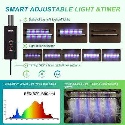 GOOINMILL Self-Watering Seed Starter Tray with Timed Grow Light, 2 Pack 120 Cells Plant Starter Tray Seedling Starter Kit with Humidity Domes Base Indoor Mini Greenhouse Plant Germination Trays