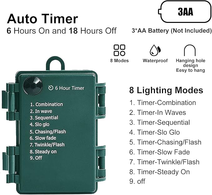 Christmas Lights - Battery Operated String Lights 50 LED String Lights Mini Lights with Auto-Timer and 8 Lighting Modes for Christmas Wreath Party Wedding Garden Home Decoration, White