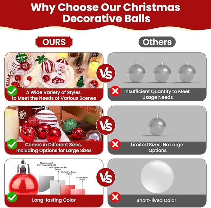 SHareconn 80ct Christmas Balls Ornaments Set, Shatterproof Plastic Colorful Xmas Decorative, Baubles for Tree Decorations with Hanging Strings, Red, Green & White