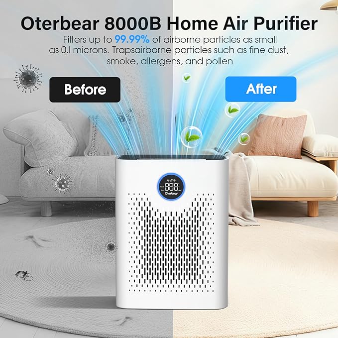 Air Purifiers for Home Pets Up to 3000Ft², H14 HEPA Large Room Air Purifier with PM2.5 Air Quality Monitor, Sleep Mode, Air Purifiers for Bedroom Office for Allergies, Smoke, Dust, Pollen,8000B,White