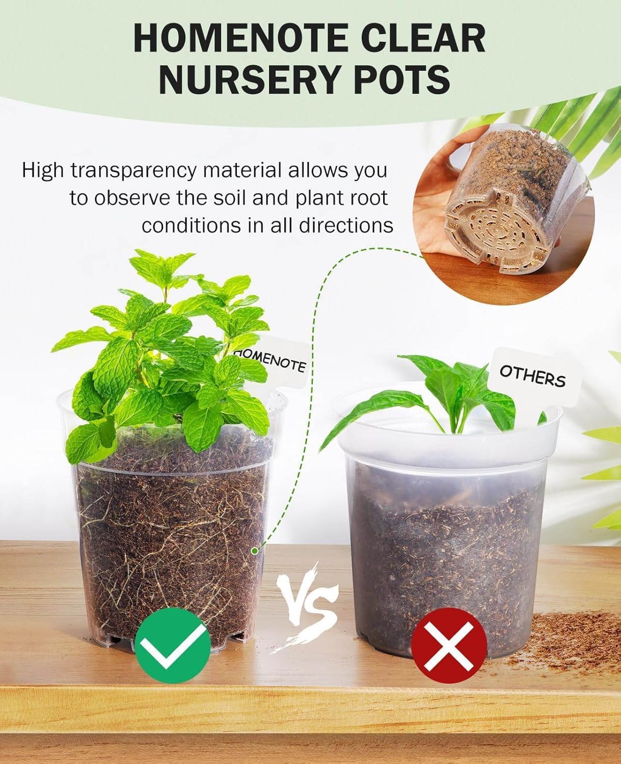 homenote Clear Nursery Pots for Plants,3/4/5/6.7 Inch Plant Pot for Planting Plastic Seedling Pots with Drainage Holes Seed Starter Pot Flower Pots High Transparency with 20 Plant Labels (36 Pack)