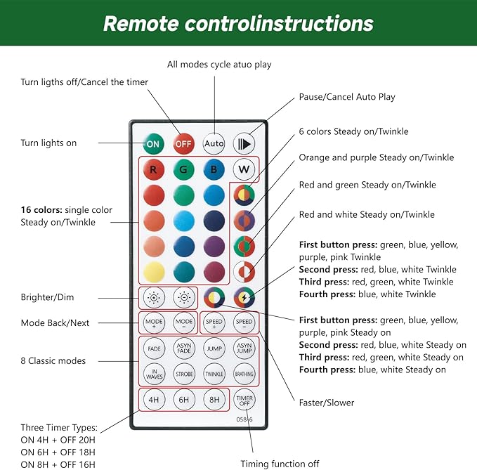 Alupssuc 7ft Prelit Artificial Hinged Pencil Christmas Tree with 330 Multi-Color Changing RGB Lights and 1809 PE & PVC Branch Tips, Remote Control 7 Feet Pre-Lit Slim Tree for Xmas Decoration, Green