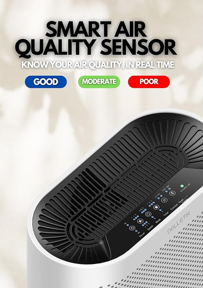 Office Air Purifier with 3-in-1 HEPA Filter Desktop Air Cleaner for Smoke, Dust, Pet Dander, HEPA Air Purifier for Home and Bedroom (EPI810)