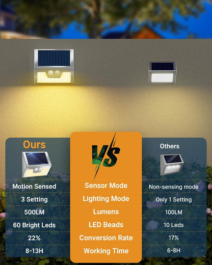 12 Pack Solar Lights Outdoor Motion Sensor, Waterproof Fence Lights 3 Lighting Mode, Warm White LED Outside Lights Wireless for Fence Wall Yard Steps Stairs Garden - Stainless Steel