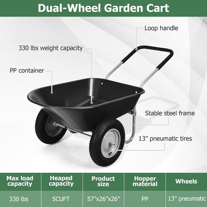 ERGOMASTER Dual-Wheel Wheelbarrow, Home Utility Garden Cart, 330 LBS Capacity, Large Heavy Duty Yard Cart for Gardening & Planting, Lawn, Farm, Construction Site, Black