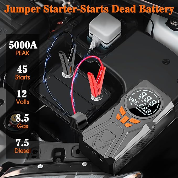 Car Emergency Kit with Jumper Starter and Air Compressor, Roadside Emergency Tool Kit for Truck Venicle Auto, Men Women Winter Travel Road Side Safety Essential Survival Bag with First Aid Kit