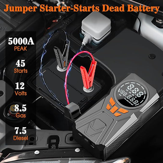 Car Emergency Kit with Jumper Starter and Air Compressor, Roadside Emergency Tool Kit for Truck Venicle Auto, Men Women Winter Travel Road Side Safety Essential Survival Bag with First Aid Kit