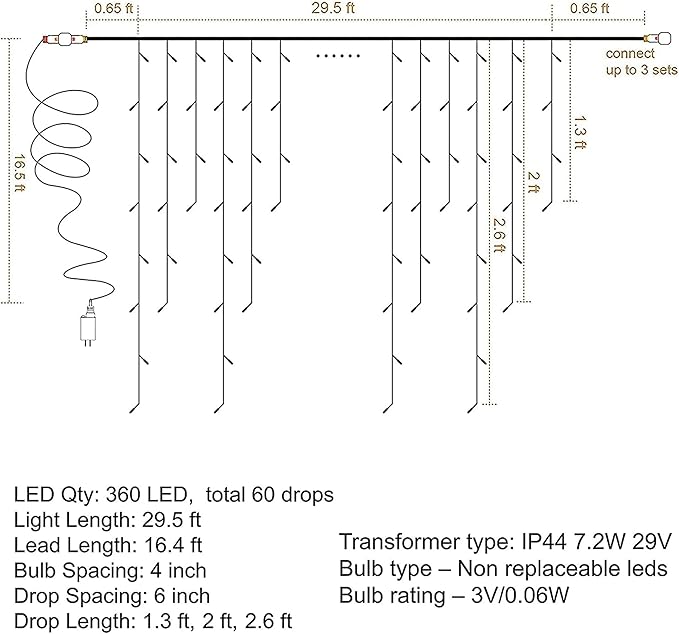 Dazzle Bright Christmas Icicle Lights, 8 Modes Curtain Fairy Lights with Drops, Connectable Xmas String Lights for Outside Holiday Wedding Party Decorations (Multi-Colored, 360 LED)