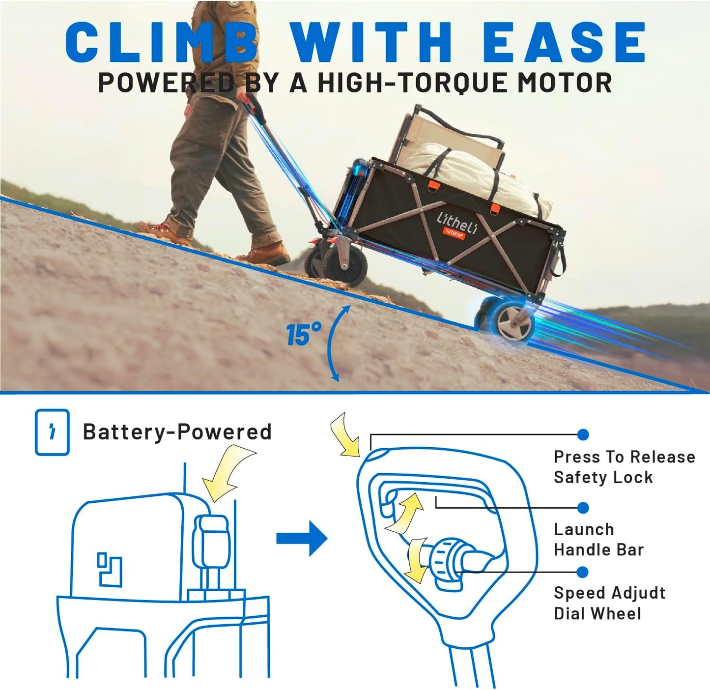 Litheli Electric Wagon Cart with Battery Power, All-Terrain Wheels & Variable Speed | 200L Capacity, 300 lbs Heavy-Duty Utility Wagon for Camping Gear, Beach Trips, Garden Tools & Shopping Hauls