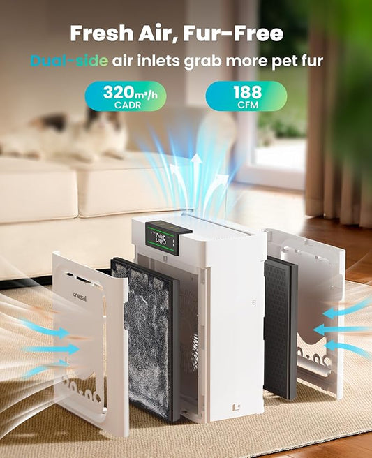 oneisall Air Purifiers for Home Pets with Double-Sided HEPA Washable Filters,Large Room Up To 2200Ft²,Air Purifier for Pet Hairs,Dander Odor Allergies Pollutant Smoke Dust,PP02
