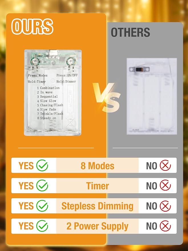 btfarm 2 Pack Fairy Lights Battery Operated with Timer, 16.4 FT 50 LED Silver Wire Twinkle String Lights 8 Modes Dimmable Waterproof for Indoor Christmas Bedroom Wedding Decorations, Warm White