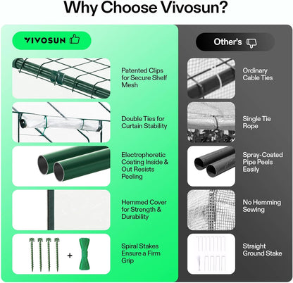VIVOSUN 57x57x77-Inch Transparent Mini Walk-in Green House with Window and Anchor, Plant Garden Hot House 2 Tiers 8 Shelves, 4.7 x 4.7 x 6.4 FT