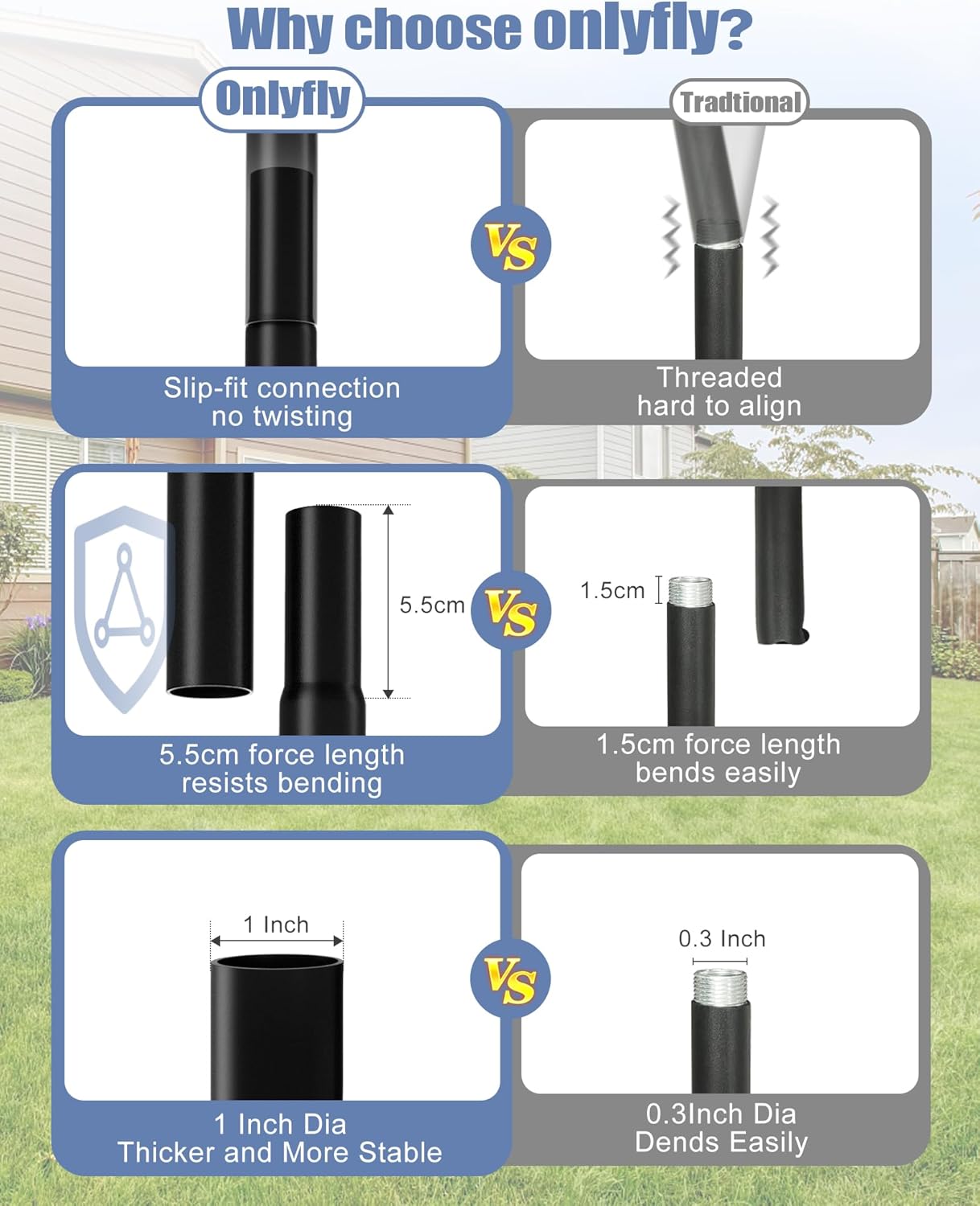 Bird Feeder Pole Stand – 104 Inch Height Feeding Station with 1-Inch Dia Heavy Duty for Hanging Feeders, Bird House Pole Mount Kit for Outdoor, Slip-Fit Connection