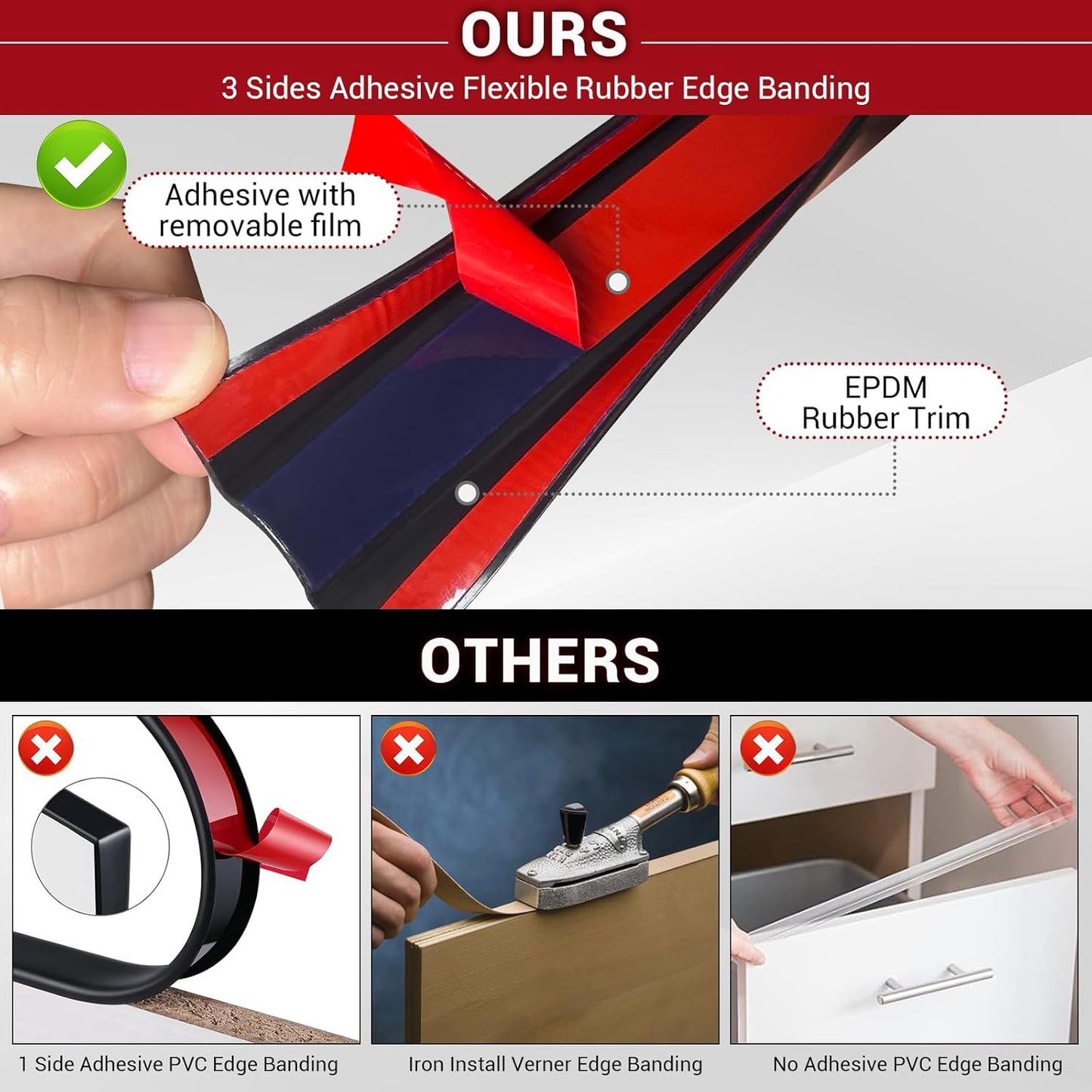 Rubber Edge Trim, 2" Self-Adhesive Flexible U Channel Edge Protecter for Plywood, Doors, Wide U Shaped Edge Trim, Edge Banding, Black Color, 20Ft