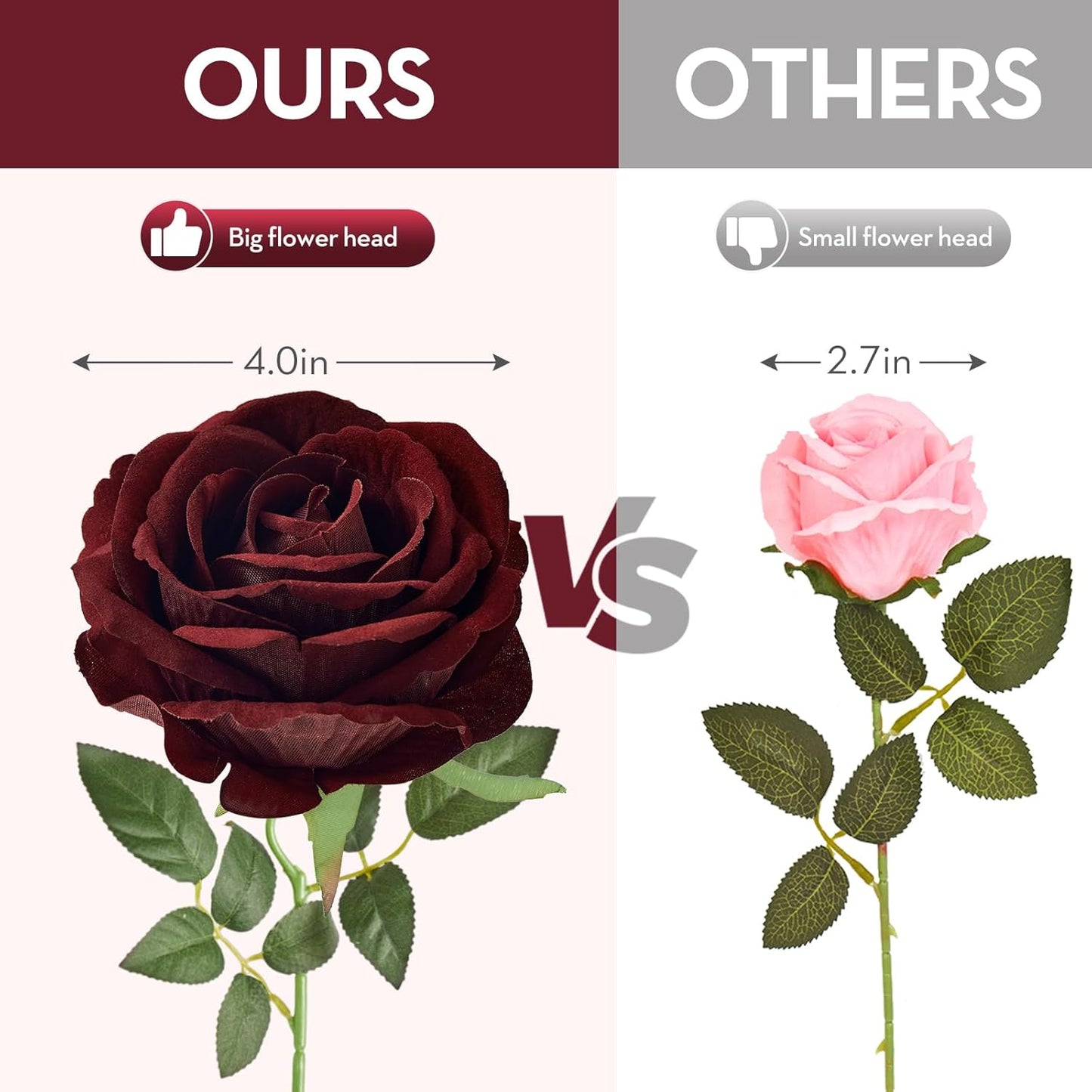 Serwalin 20pcs Artificial Dark Red Roses, 4'' Big Velvet Flower Head Fake Roses, Realistic Silk Roses Real Touch Bouquet Long Stems for Wedding Home Decor and Table Centerpiece