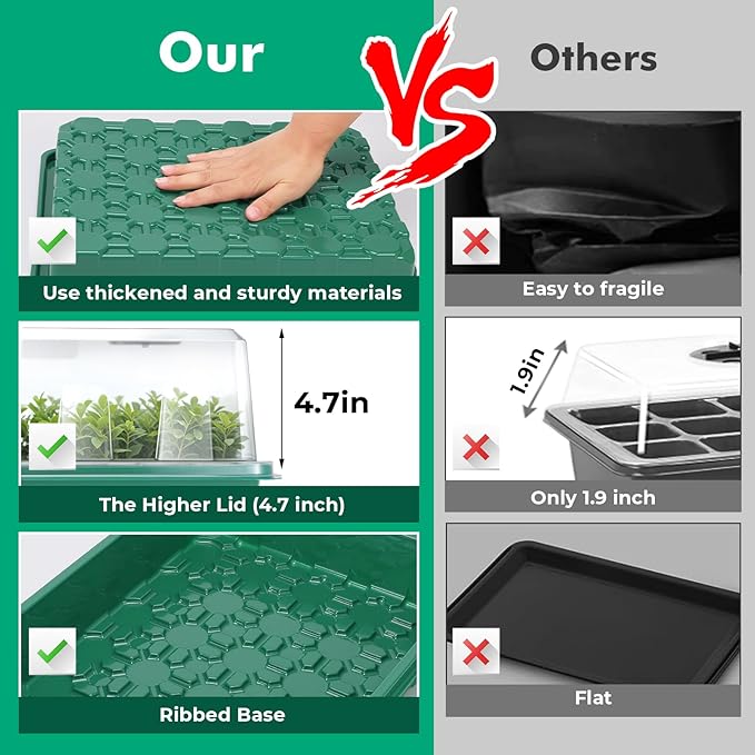192 Cells Seed Starter Tray, 4 Packs Seed Starter Kit with Humidity Vented Domes and High Lid, Germination Kit for Indoor Greenhouse Seed Starter