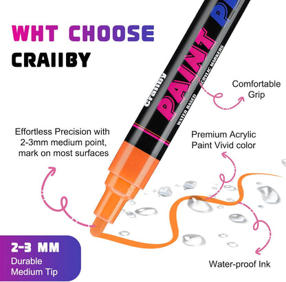 White Paint Pens Paint Markers - 12 Pack Permanent Quick Dry Waterproof Marker Pens for Rocks Wood Fabric Plastic Canvas Glass Mugs Metal Tire Stone