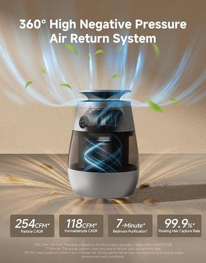 ‌Dreame Pet Air Purifier AP10 for Home Large Room, Cleans 5,386 ft² in One Hour, Smart Air Cleaner with 360° Visual Collection of Cat Hair, 3 Filters for Odor Purification, ‌Pet-Friendly Design, Grey