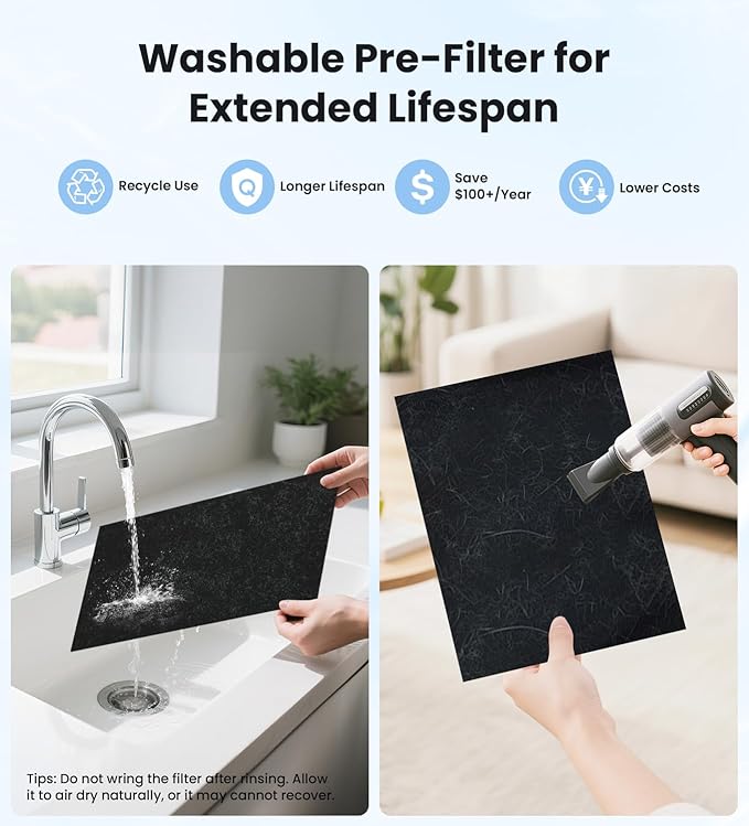 VEWIOR Air Purifiers for Home Large Room Up to 3000Sq.ft, H13 HEPA Air Purifier for Bedroom with PM2.5 Display Air Quality Sensor, Sleep Mode, Timer, Air Cleaner for Smoke, Pet Hair, Dust Pollen