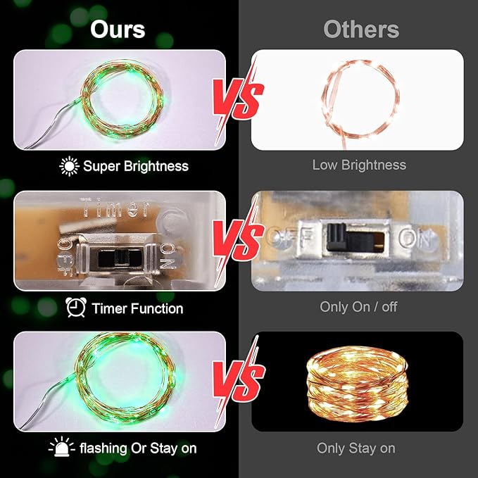 4 Pack 16.4ft Battery Operated String Lights with Timer, Green with Synchronized Twinkle Mode, Fairy Lights Battery Powered, 50 LEDs, Idea for Christmas Bedroom Party Wedding