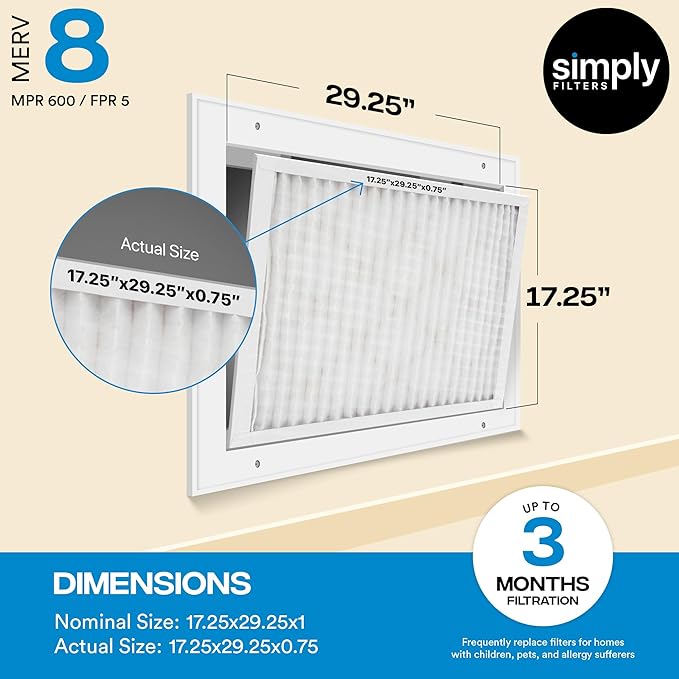 Simply 17.25x29.25x1 Air Filter, Merv 8, 4 Pack, For Home AC Furnace & HVAC (Actual Size: 17.25x29.25"x0.75") DUST, Pet, & Allergy Control