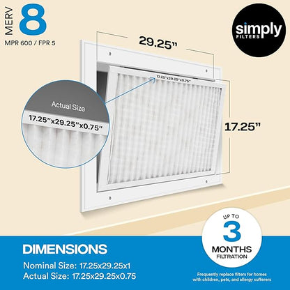 Simply 17.25x29.25x1 Air Filter, Merv 8, 4 Pack, For Home AC Furnace & HVAC (Actual Size: 17.25x29.25"x0.75") DUST, Pet, & Allergy Control