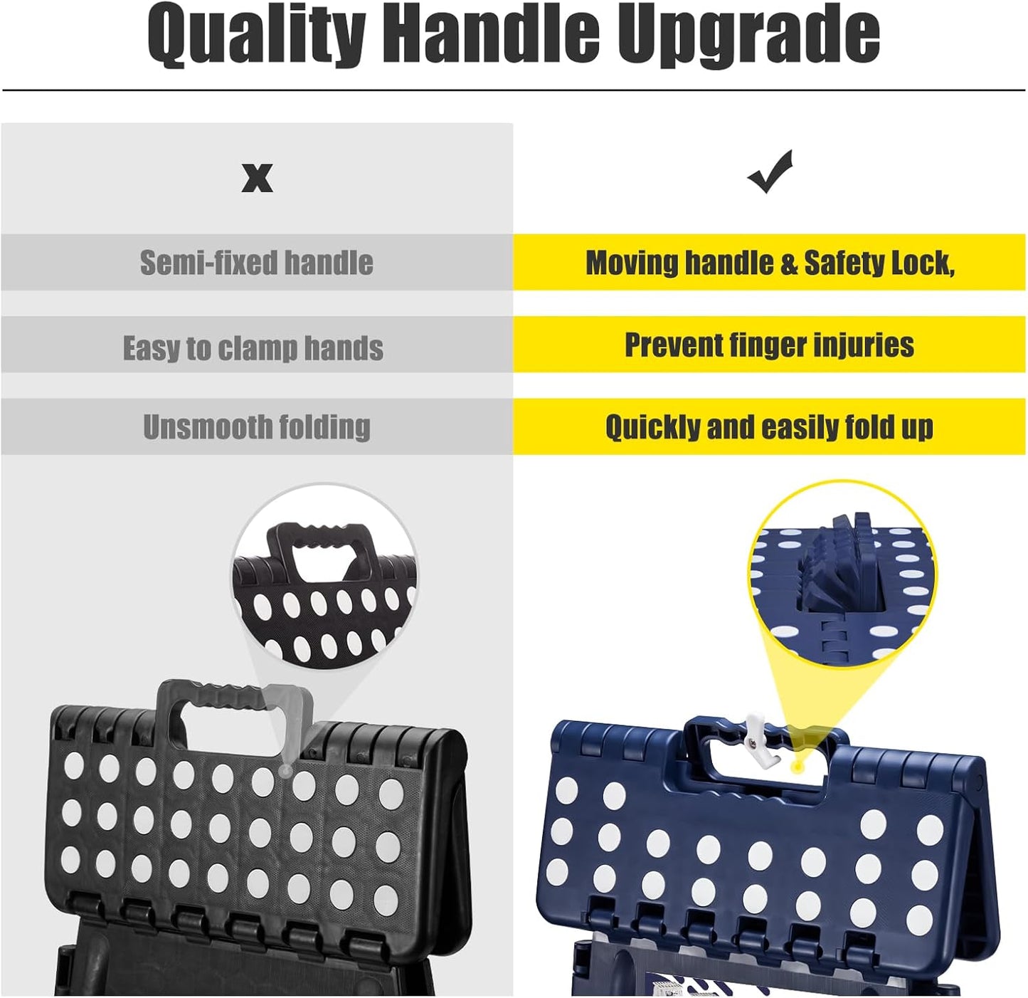 Delxo Folding Step Stool 17.5 Inch,Heavy Duty Step Stools for Adults,Non Slip Folding Stool with Handle,Premium Portable Foldable Step Stool for Kitchen Bathroom Bedroom Up to 400LBS,(Royal Blue,1PC)