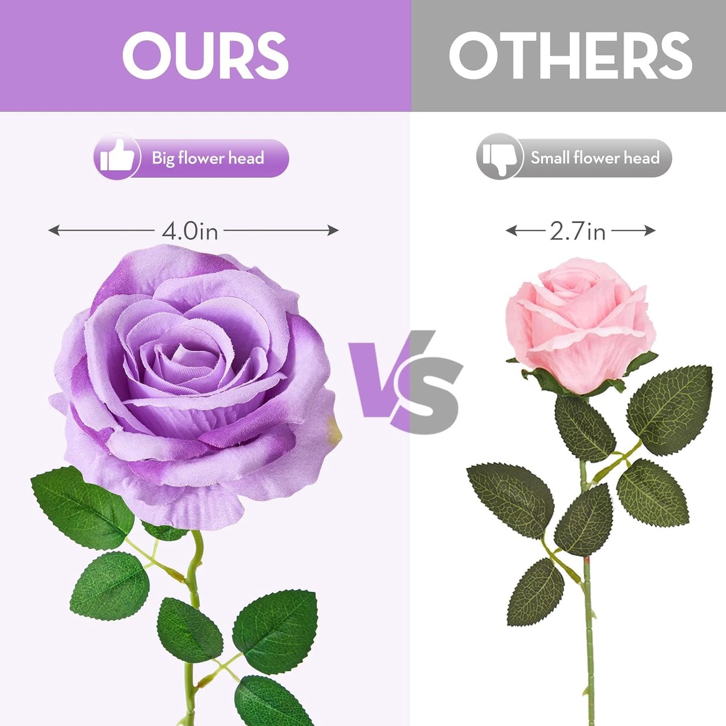 Serwalin 20pcs Artificial Roses, 4'' Big Flower Head, Light Purple Roses Velvet Real Touch, Silk Fake Roses Long Stem Realistic Bouquet for Wedding Table Centerpiece and Home Decor