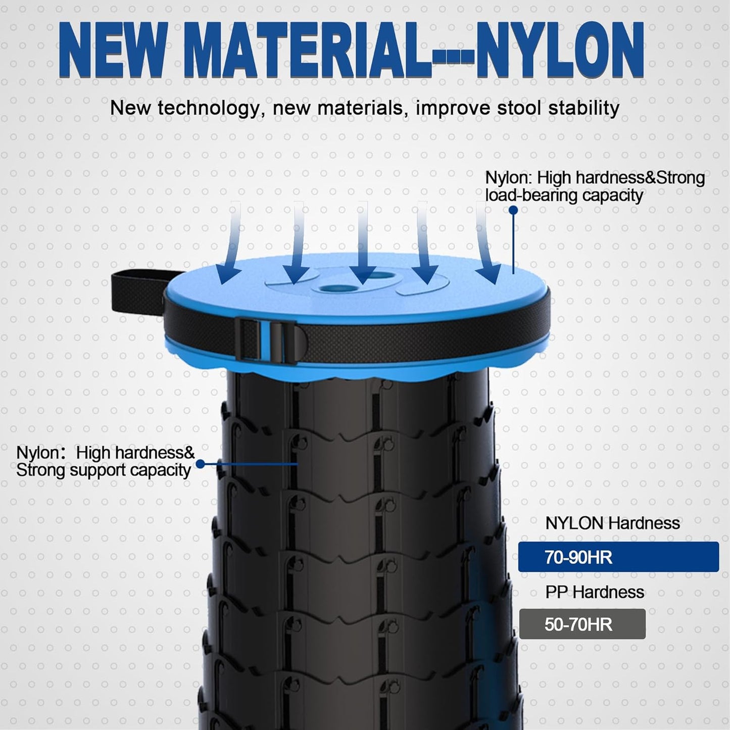 ALEVMOOM Upgraded Nylon Collapsible Stool with 500lbs Max Weight Portable Retractable Folding Telescoping Stools for Adults Chair for Outdoor Camping Fishing Hiking BBQ(Nylon Blue)