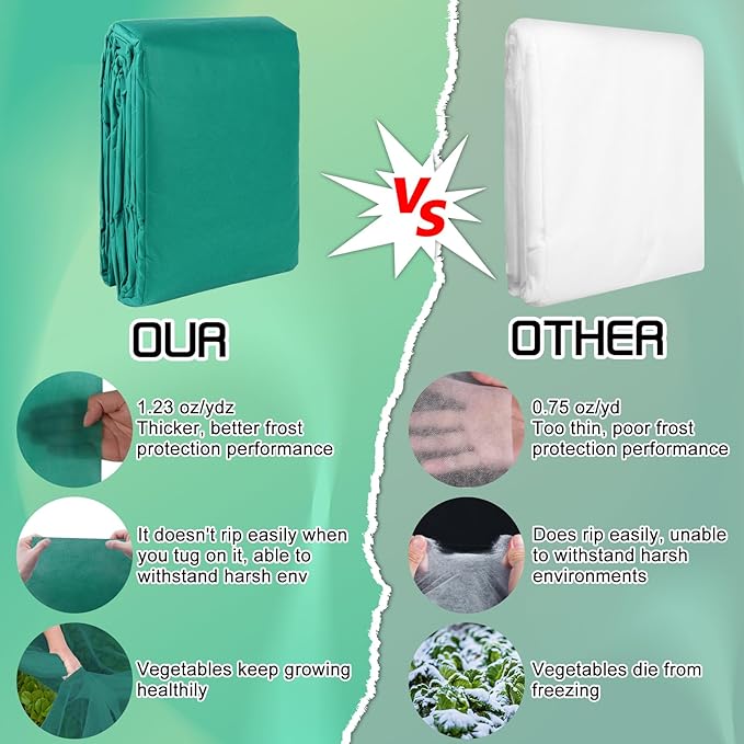 Plant Covers Freeze Protection 10FT x 33FT,Reusable Garden Fabric Floating Row Cover for Greenhouse,1.23 oz/yd² Thick Breathable Plant Blankets Frost Shade Cloth for Clod Winter