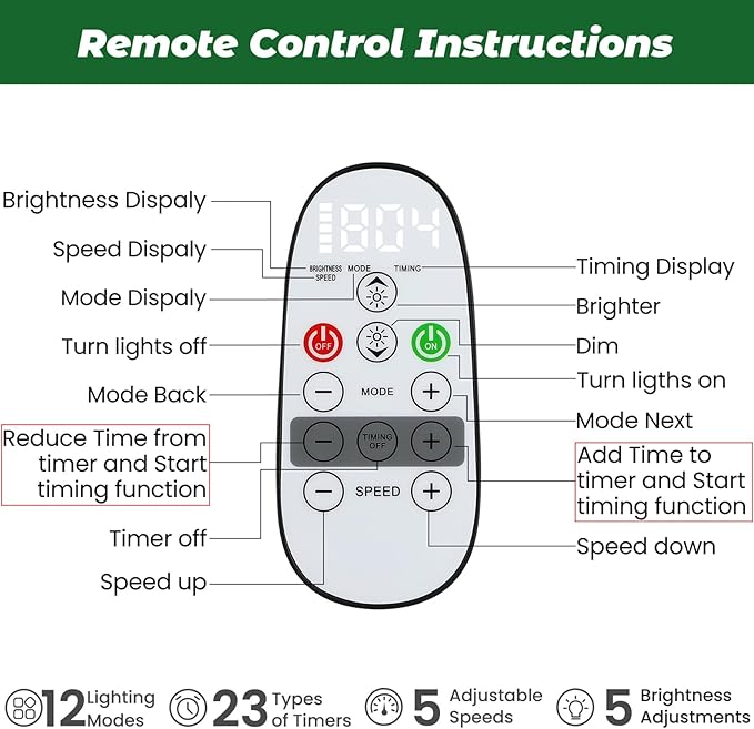 2 ft Small Mini Prelit Artificial Christmas Tree with Color LED Lights, Remote Control and Timer, Perfect PE+PVC Little Tabletop Christmas Tree for Table Top Decor, Home,Wedding, Dining Desk, 2 Foot