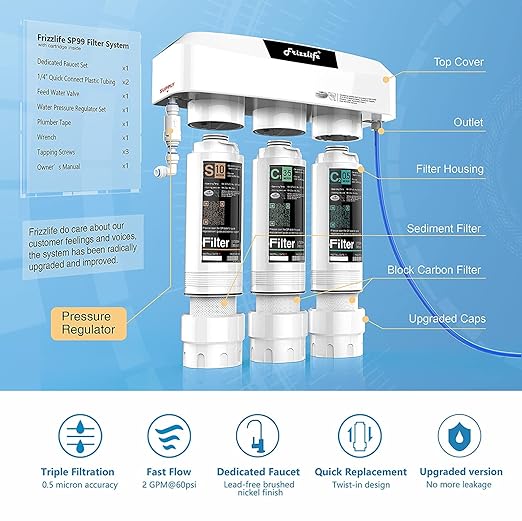 Frizzlife Under Sink Water Filter System, NSF/ANSI 53&42&372 Certified, 8 Layer 0.5 Micron Water Filtration Reduces PFAS, PFOA/PFOS, Chloramine, Lead, Chlorine, with Brushed Nickel Faucet, SP99-NEW