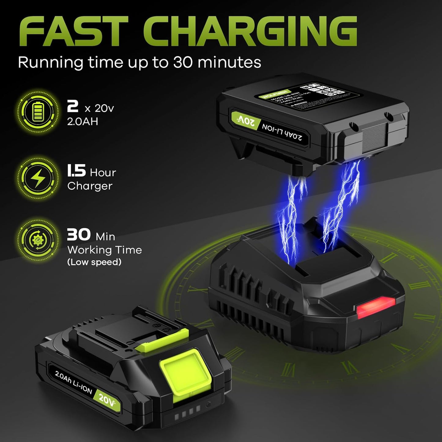 Leaf Blower, Electric Cordless Leaf Blower with 2 Batteries and Charger, 2 Speed Mode, Lightweight Cordless Blower for Blowing Leaves, Patio Cleaning, Blowers for Lawn Care and Dust