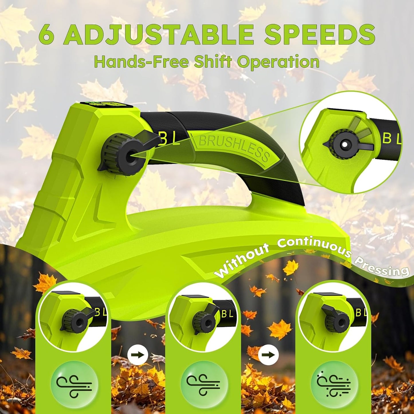 Leaf Blower Cordless with 2*4.0ah Battery and Charger,KJBAO 21V Brushless Battery Powered Blower,Electric Blowers with 650CFM&6 Speeds,Lightweight Blower for Lawn Care,Blowing Leaf,Dust, Gravel, Patio