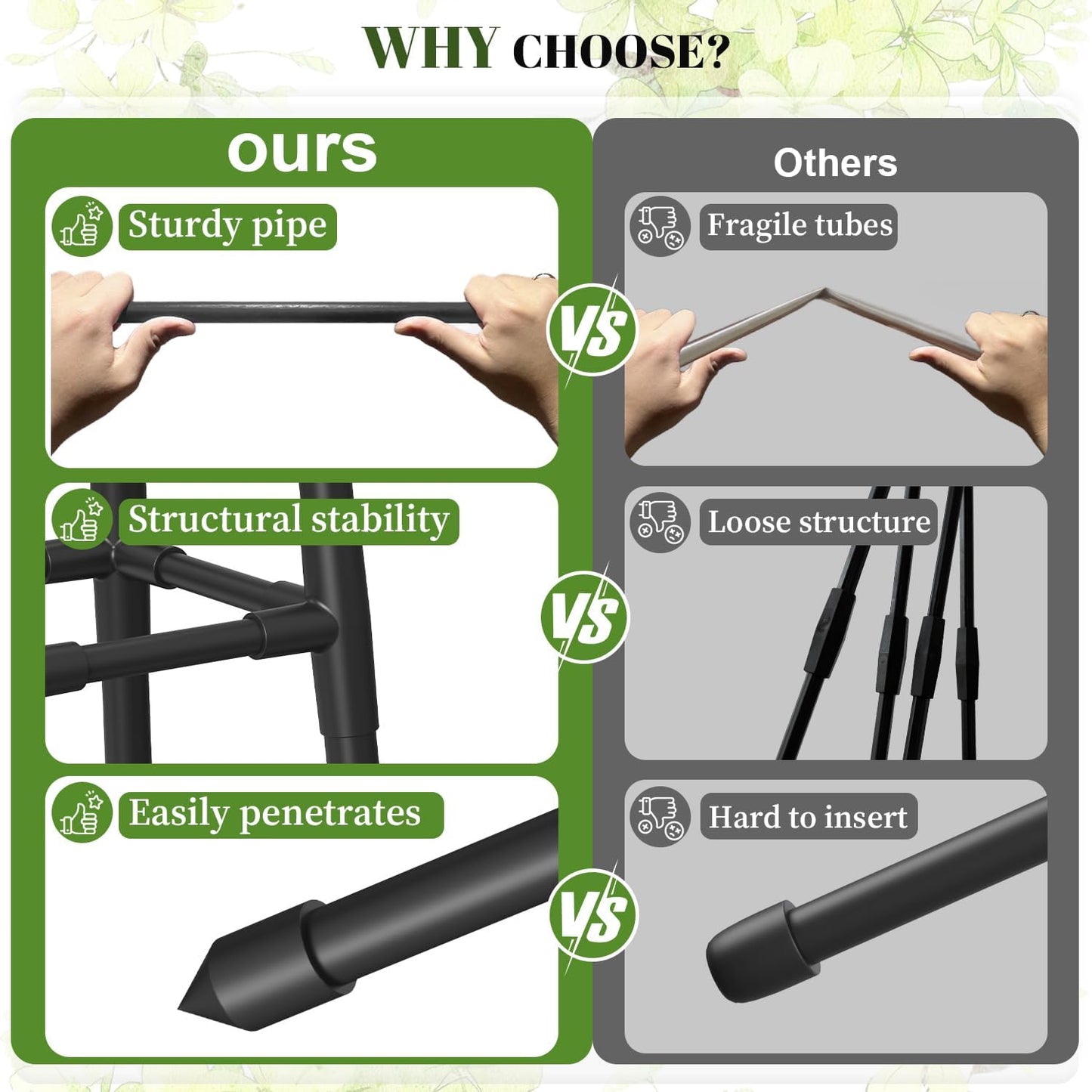 4 Ft obelisk trellis for Climbing Plants outdoor,4 Ft garden trellis with Extra Thickened Plastic-Coated metal pipes, Garden Indoor Potted Plant Support, Climbing Support for Potted Plants