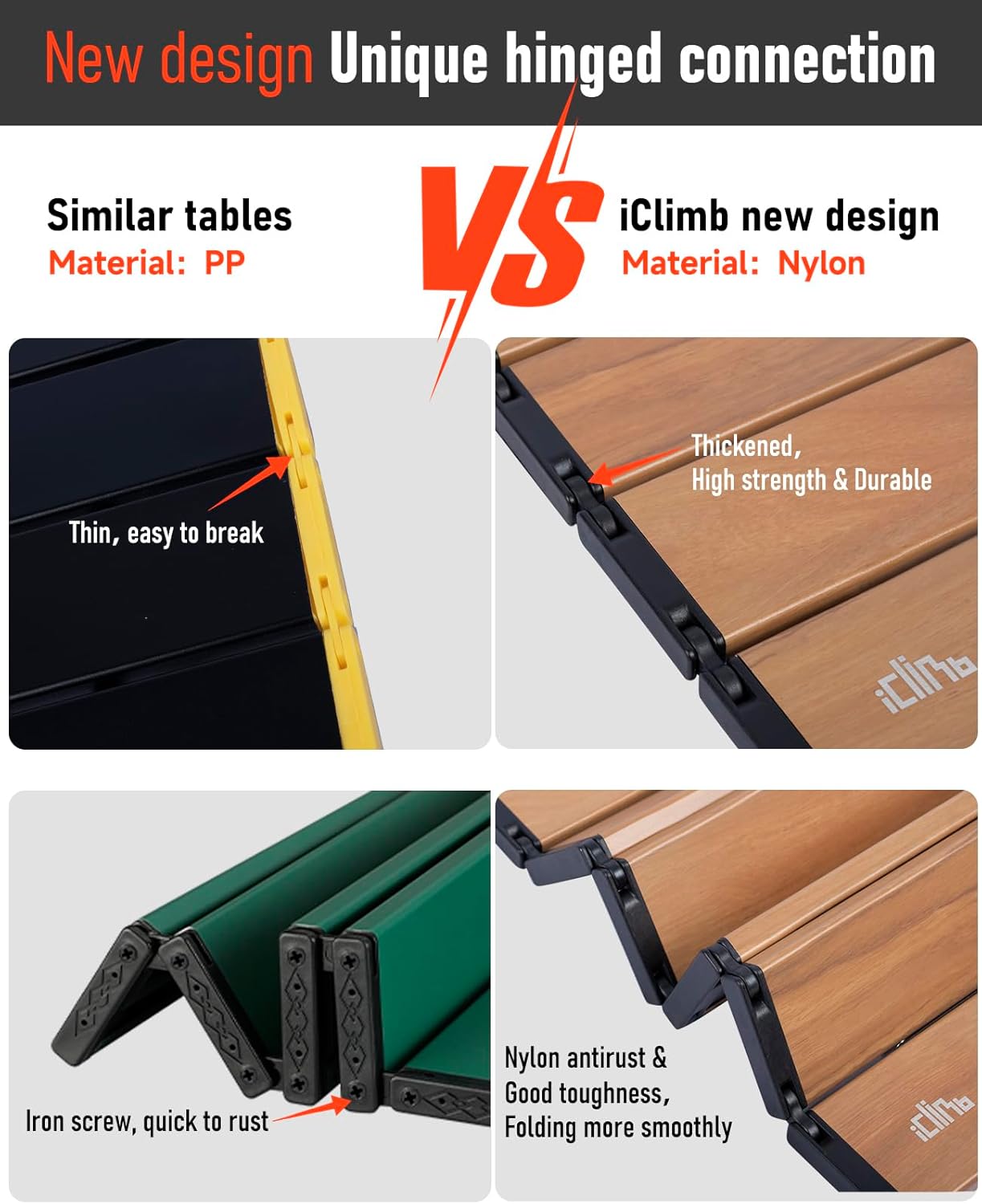 iClimb Ultralight Compact Camping Folding Table with Carry Bag (Reinforced Green - XL)