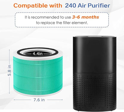 240 True HEPA Toxin Absorber Replacement Filter 14 for Puro 240 Air Purifier,3-in-1 High-Efficiency HP-14 with Activated Carbon Filter,4 Pack,Green