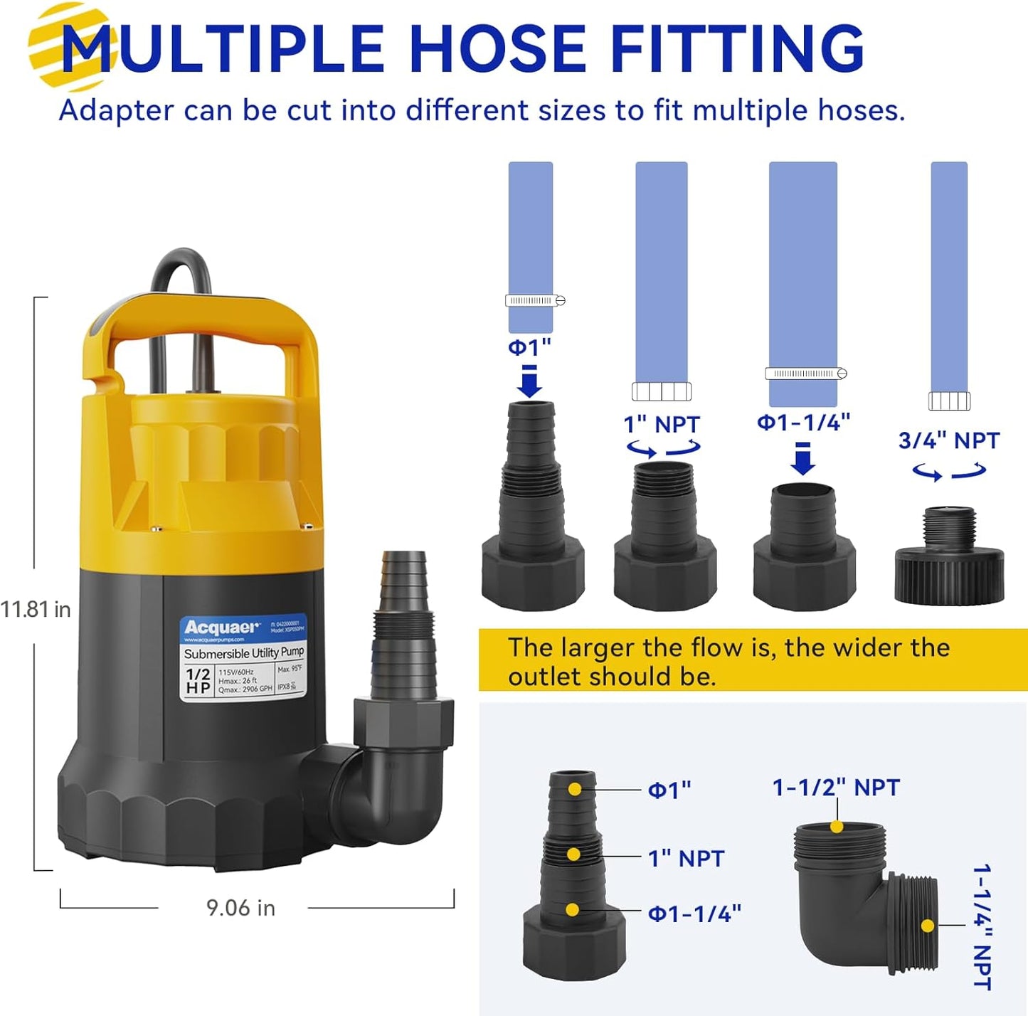 Acquaer 1/2HP Sump Pump, 2906GPH Submersible Water Pump for Water Removal in Hot Tubs, Pools, Basements, and Garden Ponds
