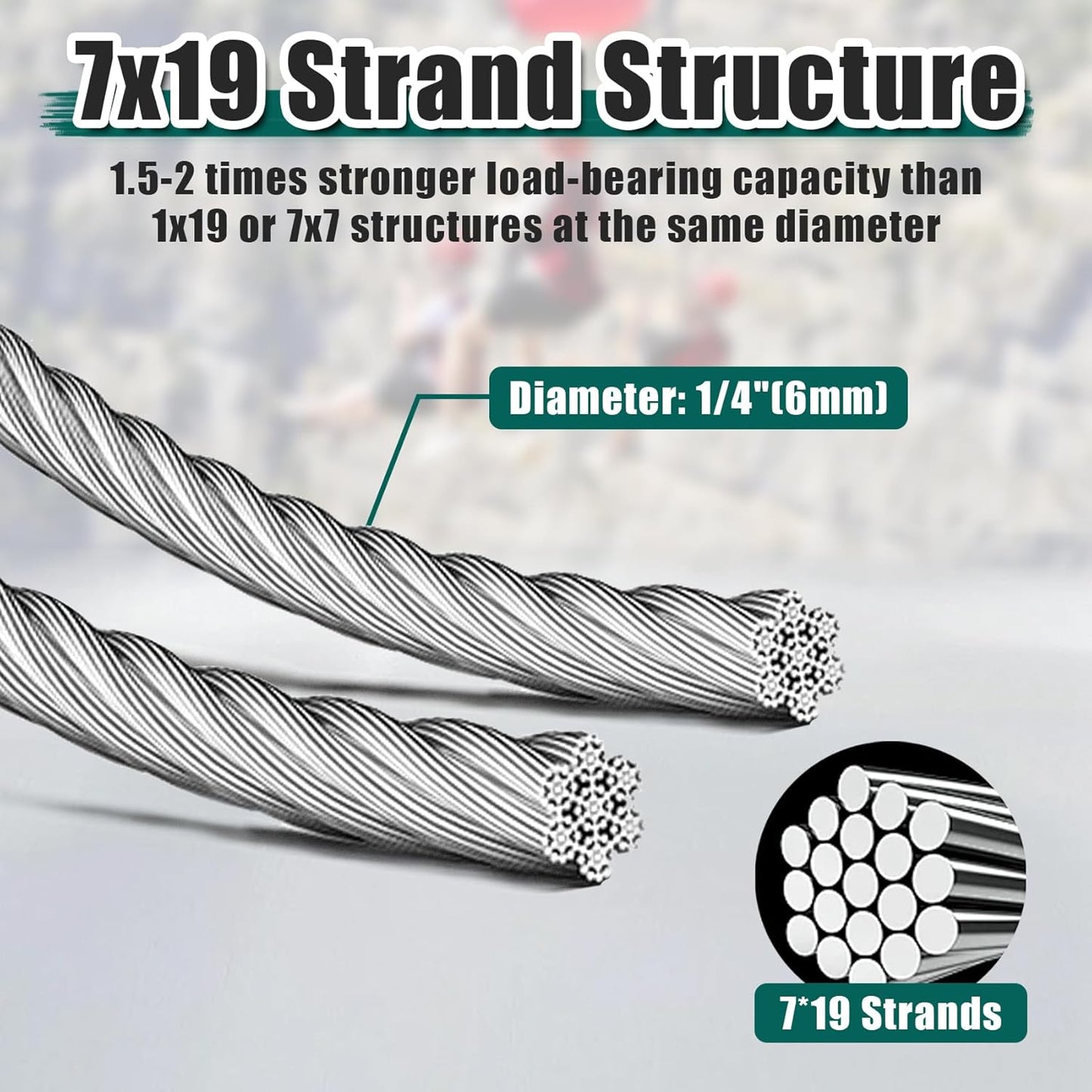 1/4" Stainless Steel Cable, 400FT Wire Rope, 7X19 Strands Aircraft Cable, 6400lbs Breaking Strength, for Zipline, Outdoor, Deck Railing, Heavy Duty Applications, Hanging